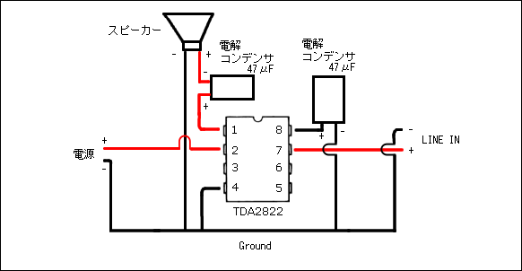 TDA2822の簡単な回路図